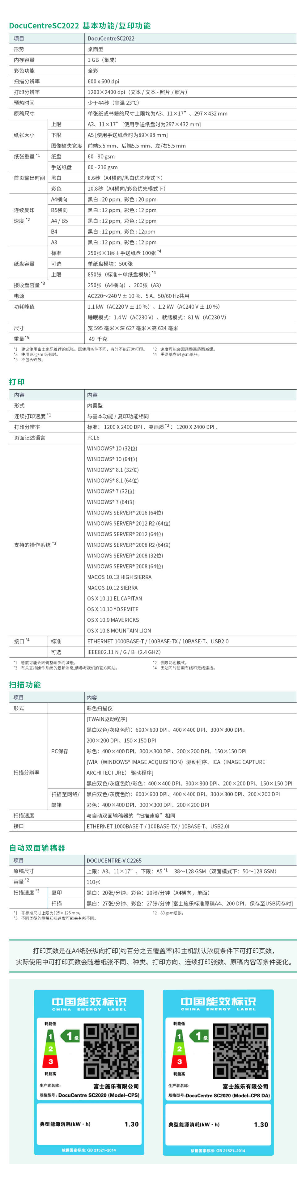 西安富士施乐sc2022|西安富士施乐复印机|西安富士施乐|富士施乐维修|富士施乐复印机|富士施乐复印机维修|西安富士施乐复印机维修电话|西安富士施乐彩色复印机|西安富士施乐复印机维修|西安打印机维修|西安复印机维修