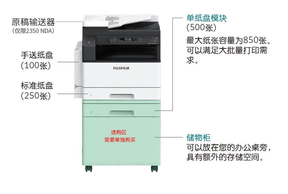 <b>西安富士施乐复印机售后维修电话</b>