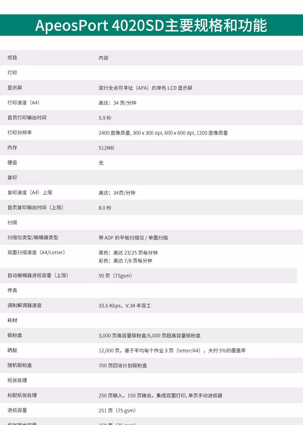 西安富士施乐多功能一体机AP3410SD无线wifi打印复印扫描传真升级款|西安富士施乐复印机|西安富士施乐|富士施乐维修|富士施乐复印机|富士施乐复印机维修|西安富士施乐复印机维修电话|西安富士施乐彩色复印机|西安富士施乐复印机维修|西安打印机维修|西安复印机维修