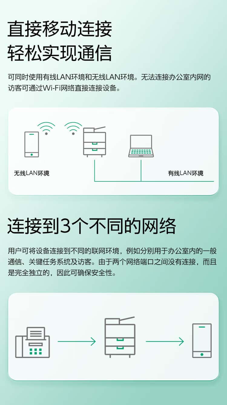 西安富士施乐c2450s彩机|西安富士施乐复印机|西安富士施乐打印机|西安富士施乐|富士施乐复印机|富士施乐|西安施乐|富士施乐售后电话|FUJIFILM|西安复印机维修|西安富士施乐复印机维修|西安富士施乐维修中心|富士施乐官网|西安富士施乐碳粉