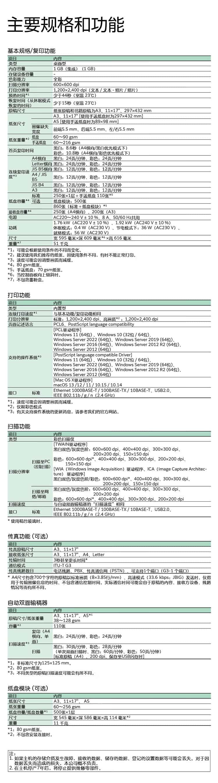 西安富士施乐c2450s彩机|西安富士施乐复印机|西安富士施乐打印机|西安富士施乐|富士施乐复印机|富士施乐|西安施乐|富士施乐售后电话|FUJIFILM|西安复印机维修|西安富士施乐复印机维修|西安富士施乐维修中心|富士施乐官网|西安富士施乐碳粉